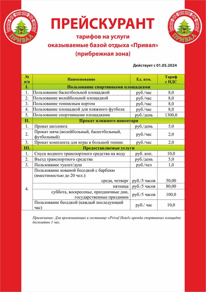 Прибрежная зона