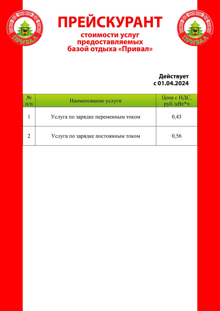 Прибрежная зона